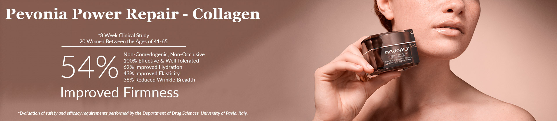 Banner detailing efficacy statistics for Pevonia's Power Repair Collagen products.